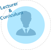 講師・カリキュラム